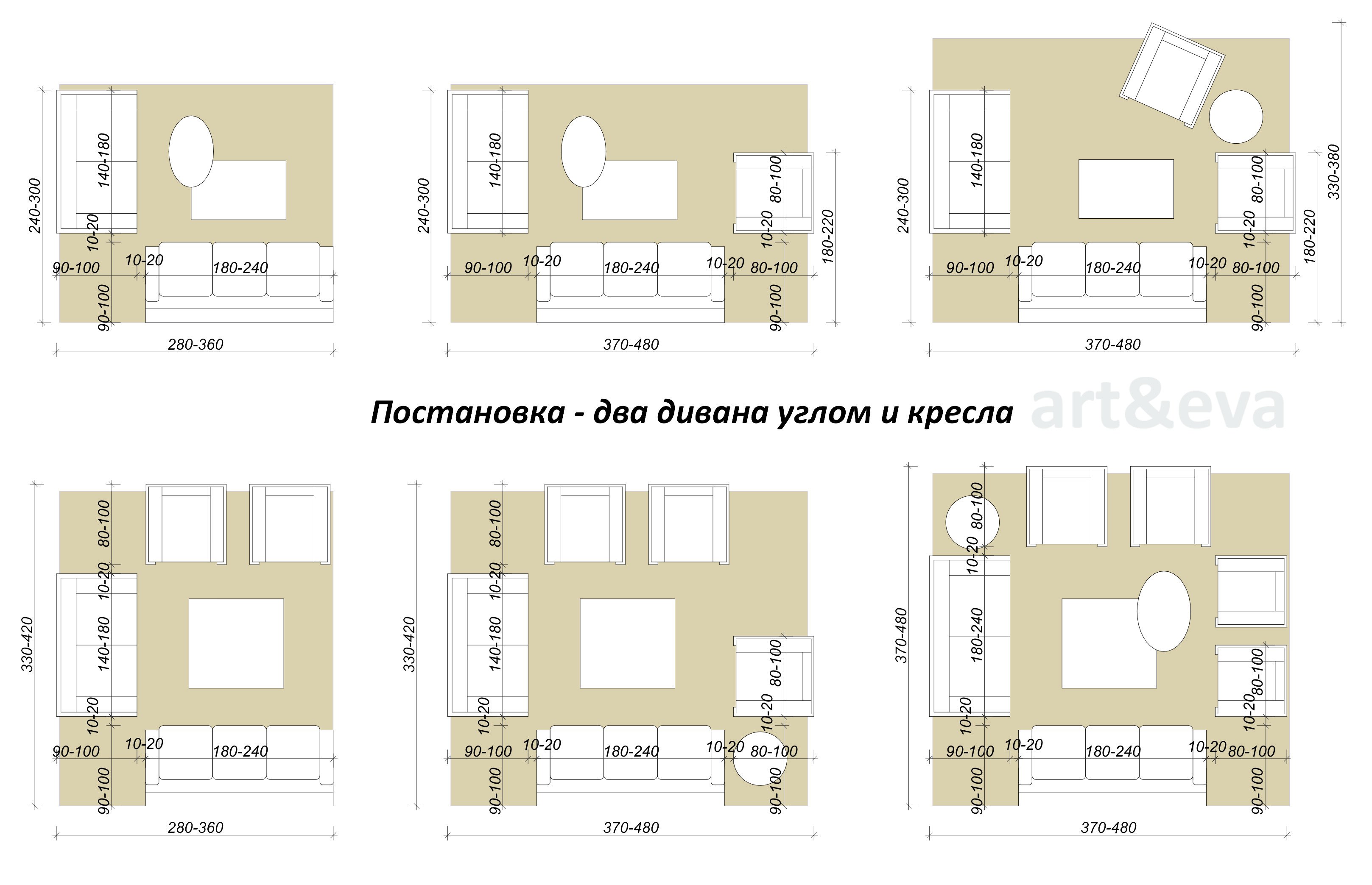 Эргономика в интерьере