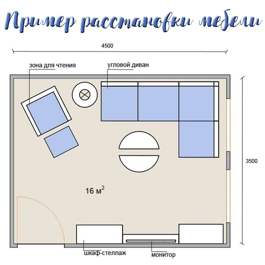 План комнаты с мебелью