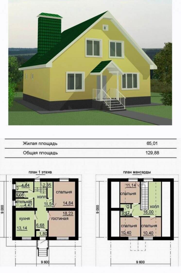 Планировка дома с мансардой