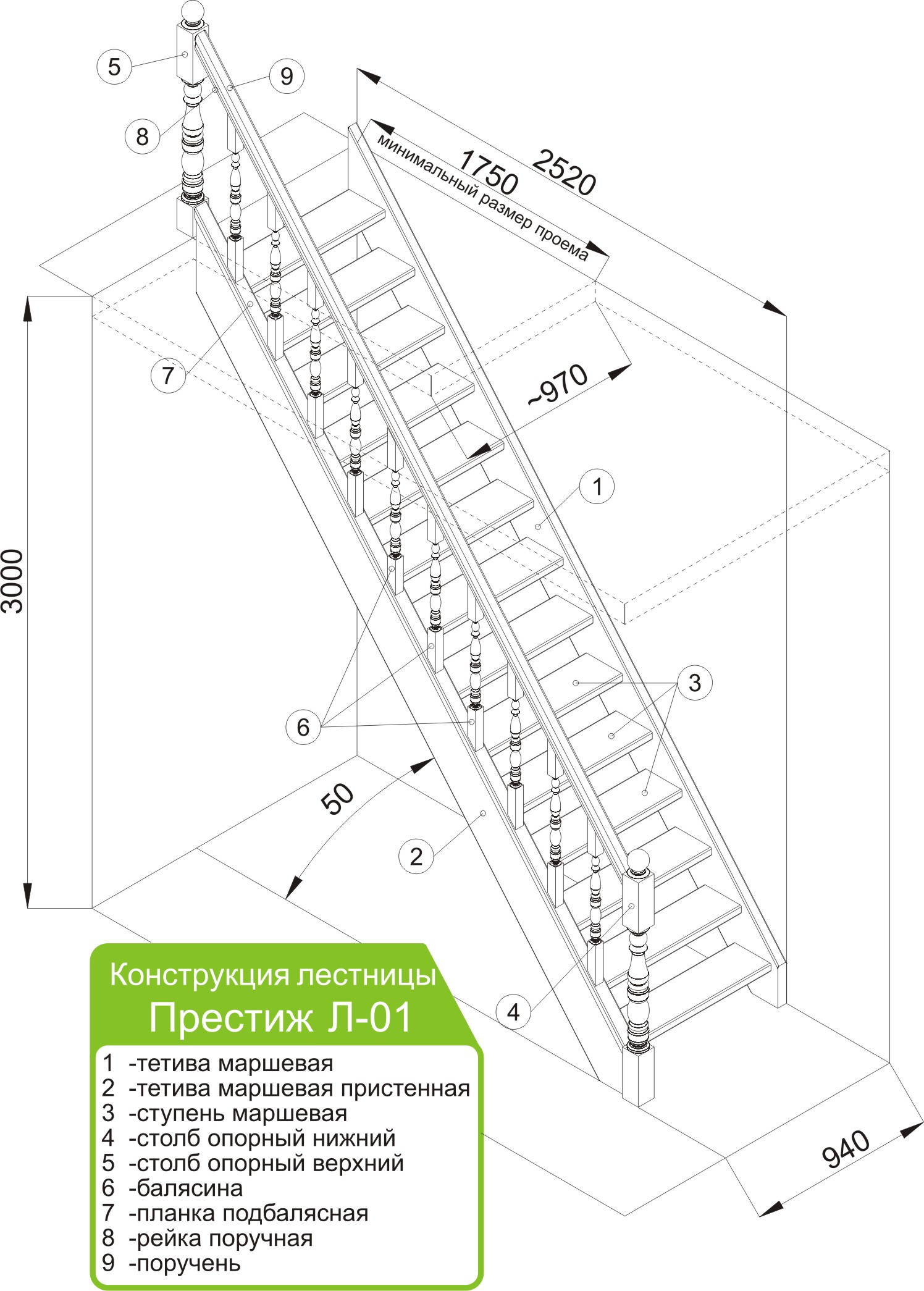 Ширина ступени лестницы
