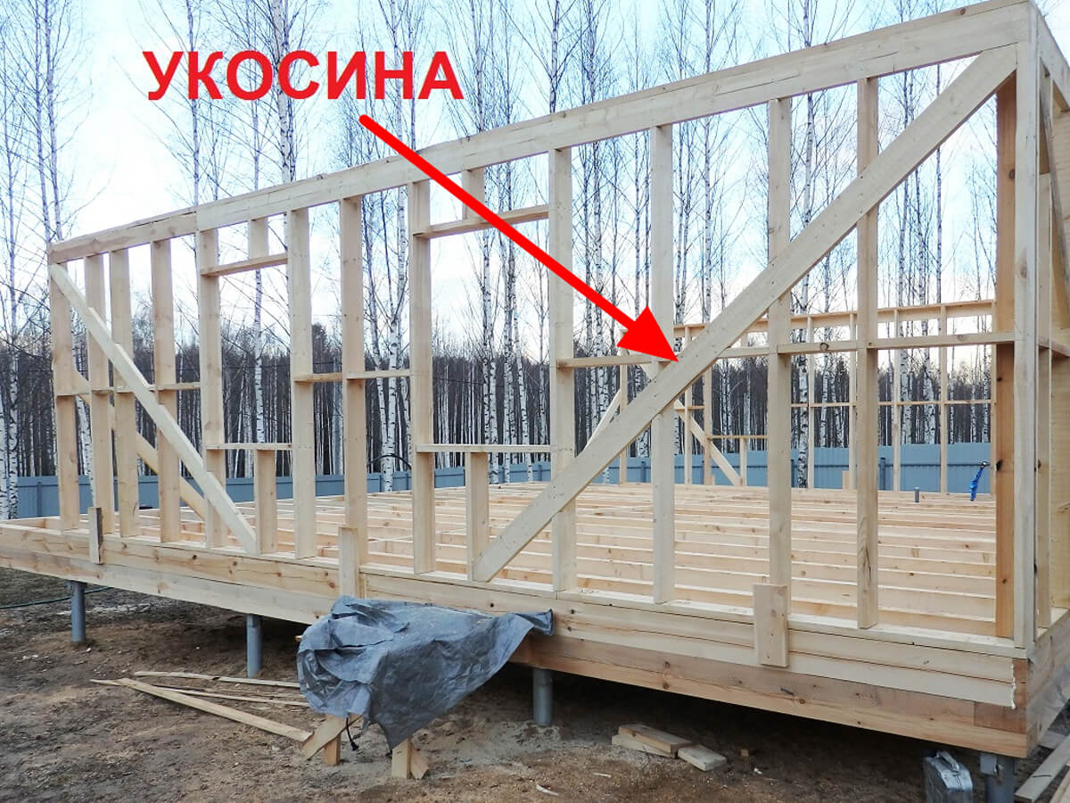 Укосины в каркасном доме